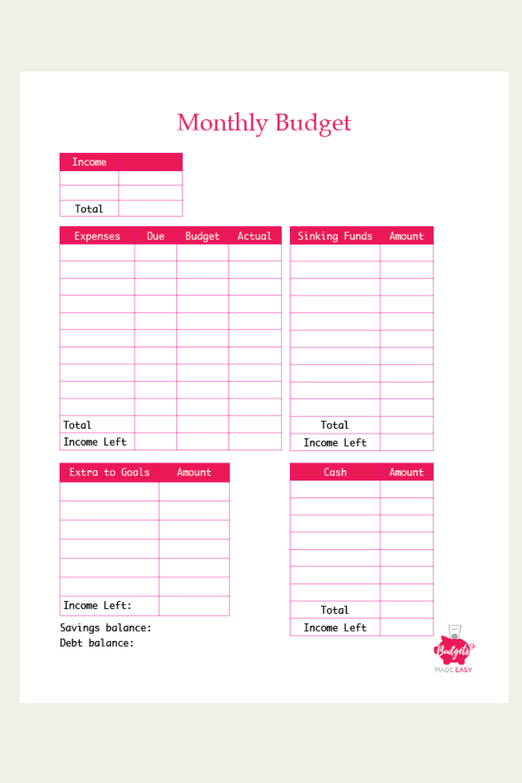 Simple Monthly Budget Template Things That Make You Love And Hate 