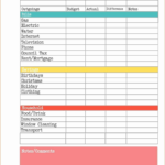 Small Business Budget Spreadsheet Pertaining To Business Expense