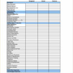 Small Business Budget Template Excel Free New Excel Pany Bud In Small