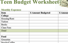 Teen Budget Worksheet Printable