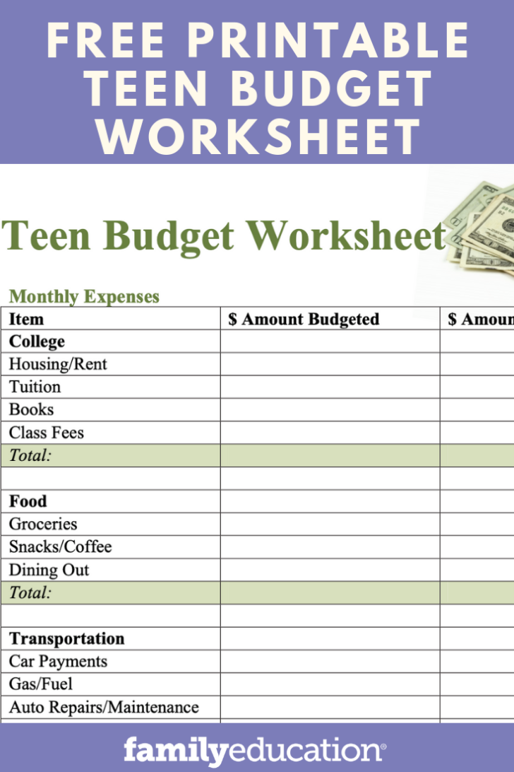 Budgeting Worksheets For Teens