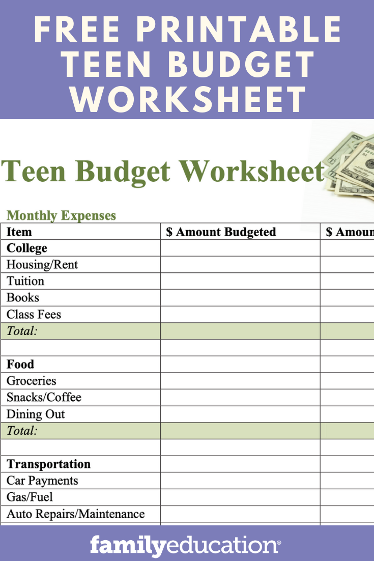 Teen Budget Worksheet Printable