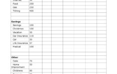 The Merrill Project Free Budgeting Worksheets