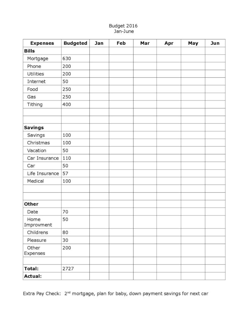 The Merrill Project Free Budgeting Worksheets Budget Sheets FREE the-merrill-project-free-budgeting-worksheets-budget-sheets-free