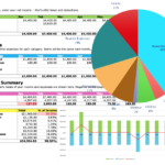 Track Your Money With The Free Budget Spreadsheet 2022 Squawkfox