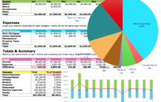 Track Your Money With The Free Budget Spreadsheet 2022 Squawkfox